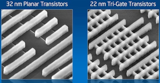 So sánh công nghệ 32nm và 22nm
