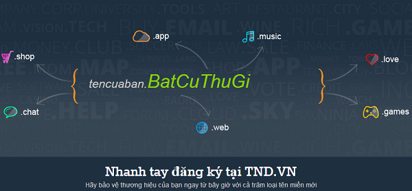 Tên miền quốc tế cao cấp mở rộng mới