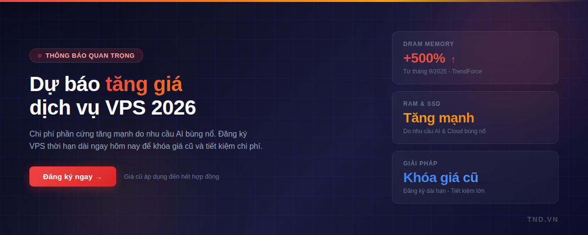 Dự báo điều chỉnh giá dịch vụ VPS tại TND