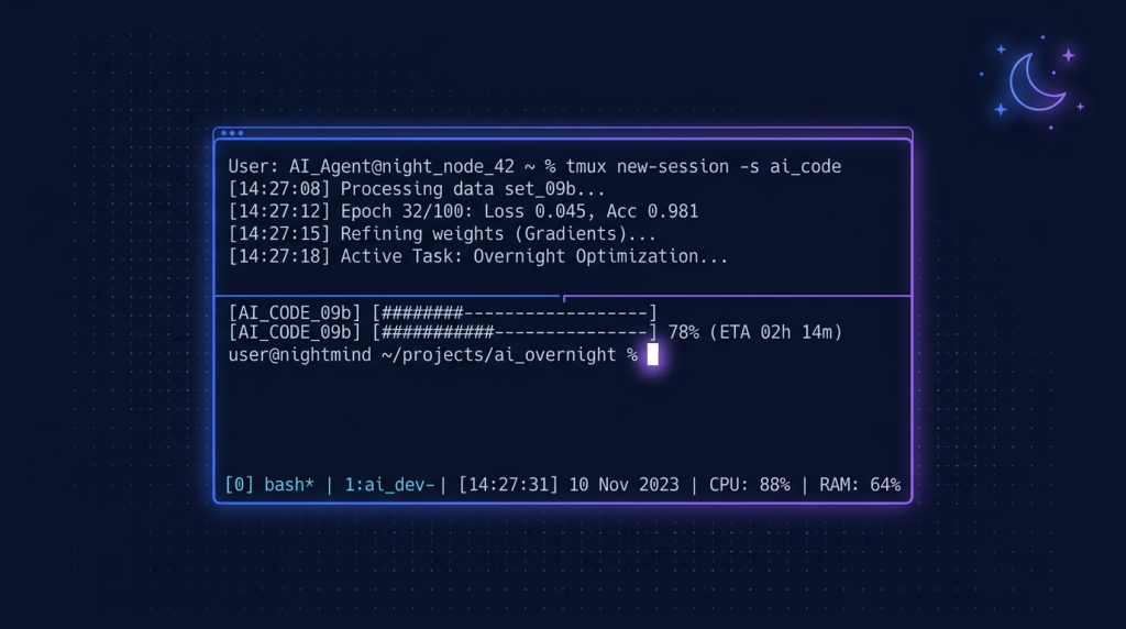 Headless Codex CLI trên VPS: chạy GPT-5 task qua đêm cho dev solo