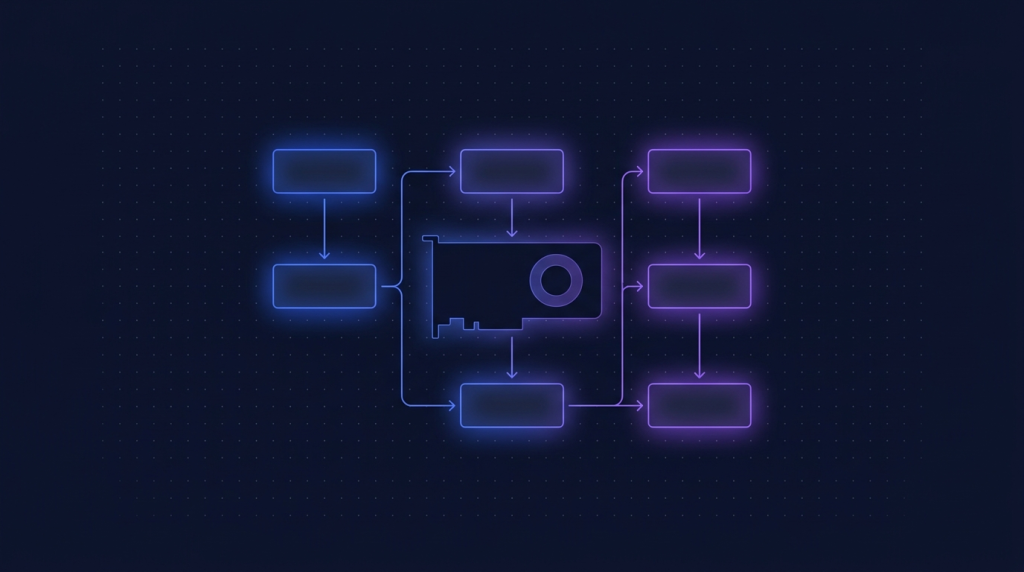 ComfyUI Stable Diffusion trên VPS GPU: workflow gen ảnh tự động