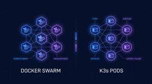 cover-docker-swarm-vs-k3s-startup.png