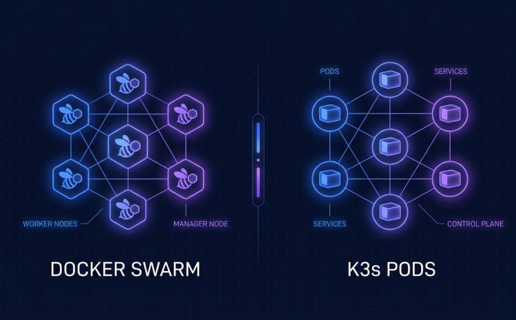 cover-docker-swarm-vs-k3s-startup.png