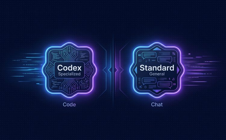 cover-gpt5-codex-vs-gpt5-standard.png