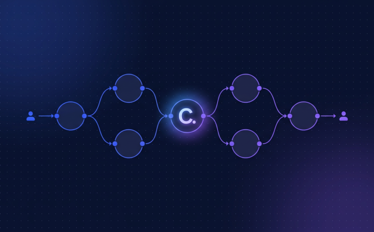 cover-n8n-claude-api-vps-startup.png