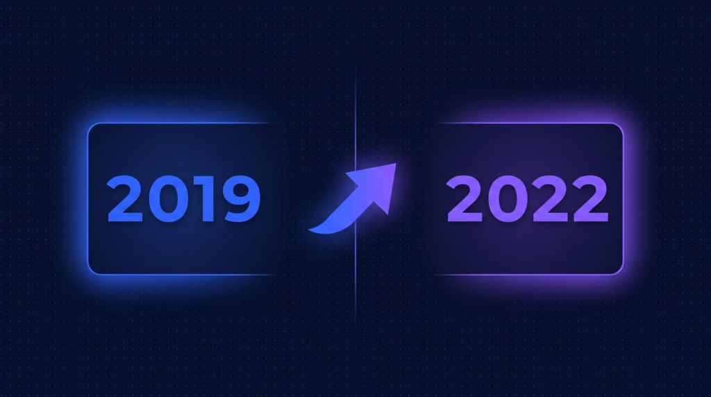 SQL Server 2022 vs 2019: có đáng nâng cấp 2026 không?