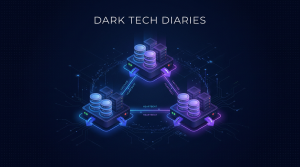 cover-redis-sentinel-ha-3-vps.png