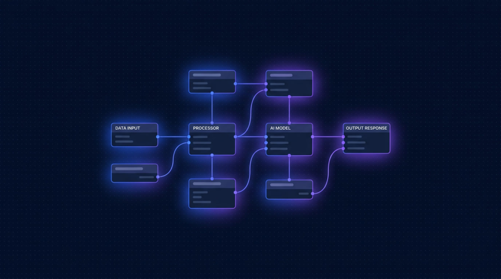 Self-host Flowise: visual builder cho LangChain trên VPS
