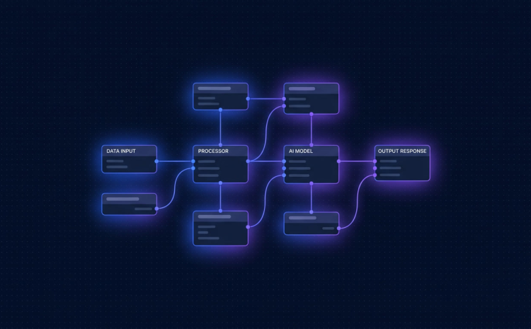 cover-self-host-flowise-visual-builder-langchain-vps.png