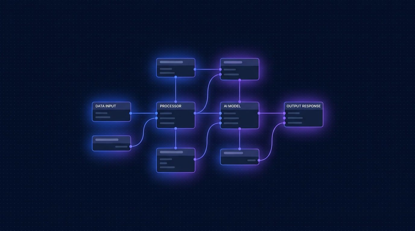 cover-self-host-flowise-visual-builder-langchain-vps.png