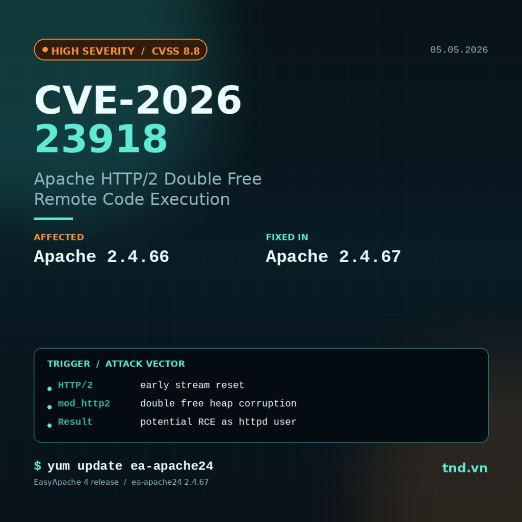 CVE-2026-23918: Lỗ hổng RCE trong Apache HTTP/2 - Cập nhật EasyApache 4 ngay