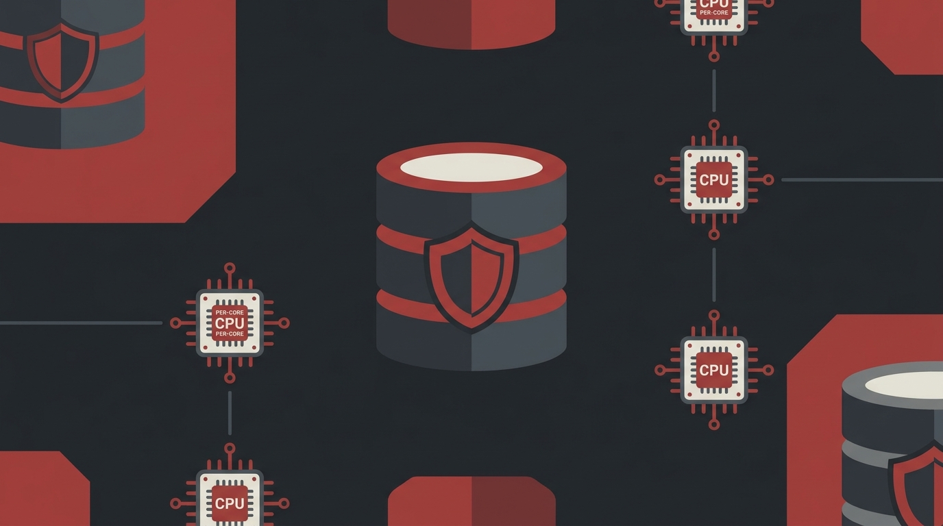 Chính sách bảo hành và sử dụng SQL Server 2022 Enterprise Core 2-Core Pack (TND-SQL22-ENT2C)