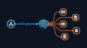 Minh hoạ self-host n8n AI workflow trên VPS