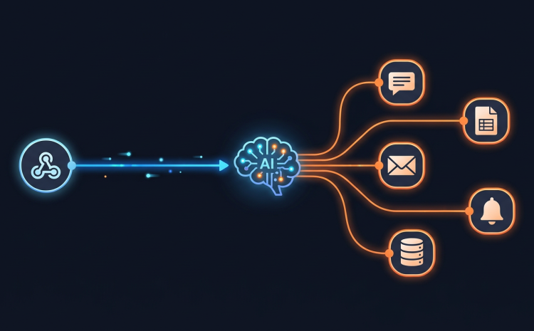 Minh hoạ self-host n8n AI workflow trên VPS