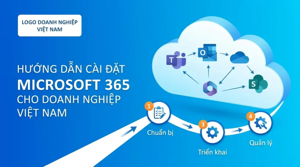 Hướng Dẫn Setup Microsoft 365 Cho Doanh Nghiệp Từ A Đến Z