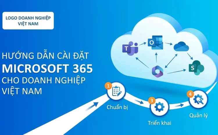 setup-microsoft-365-doanh-nghiep-featured