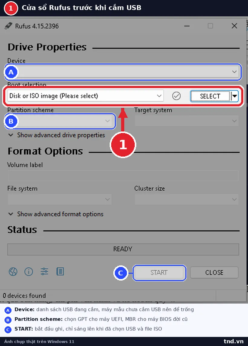 Cửa sổ Rufus 4.15 với các mục Device, Boot selection, Partition scheme và Format Options