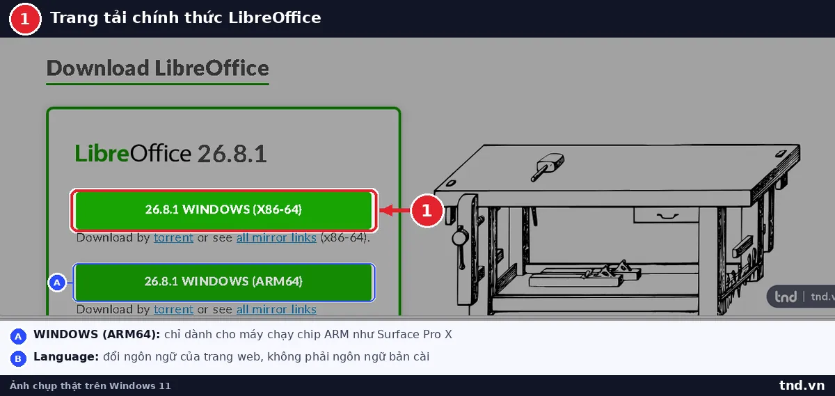 Trang Download LibreOffice với hai nút tải bản 26.8.1 cho Windows x86-64 và ARM64