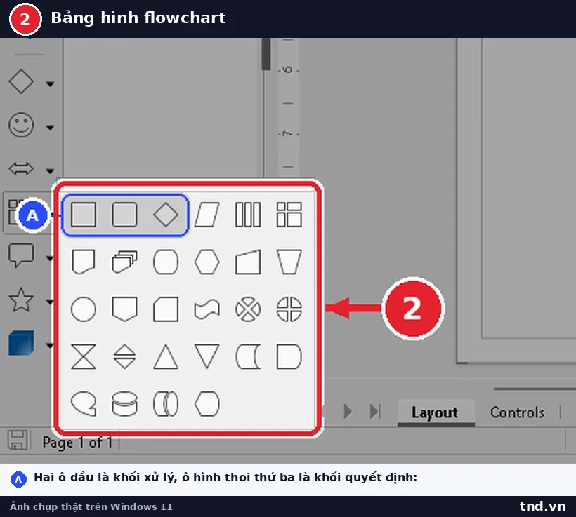 Bảng hình flowchart của LibreOffice Draw với các khối xử lý và khối quyết định