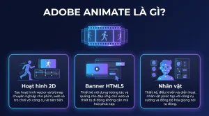 Adobe Animate Là Gì? Phần Mềm Hoạt Hình 2D Và Cách Mua