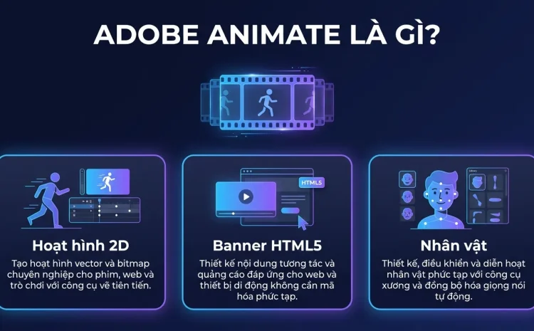 Adobe Animate Là Gì? Phần Mềm Hoạt Hình 2D Và Cách Mua