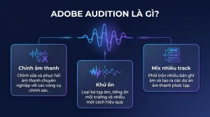 Adobe Audition Là Gì? Phần Mềm Chỉnh Âm Thanh Chuyên Nghiệp