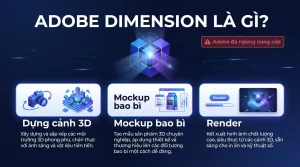 Adobe Dimension Là Gì? Dựng Cảnh 3D Và Hiện Trạng 2026
