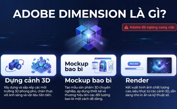 Adobe Dimension Là Gì? Dựng Cảnh 3D Và Hiện Trạng 2026