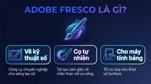 Adobe Fresco Là Gì? Phần Mềm Vẽ Kỹ Thuật Số