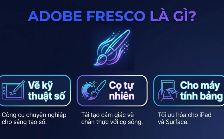 Adobe Fresco Là Gì? Phần Mềm Vẽ Kỹ Thuật Số