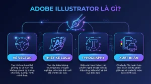 Adobe Illustrator Là Gì? Tính Năng Và Cách Mua Bản Quyền