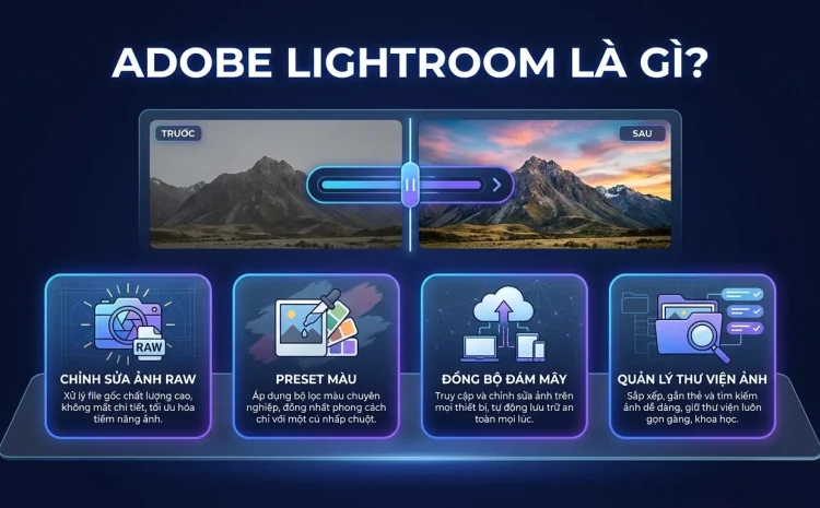 Adobe Lightroom Là Gì? Tính Năng Và Cách Mua Bản Quyền