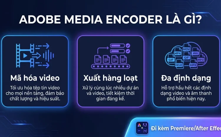 Adobe Media Encoder Là Gì? Mã Hóa Và Xuất Video Hàng Loạt