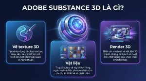 Adobe Substance 3D Là Gì? Bộ Công Cụ Texture Và Vật Liệu 3D
