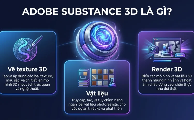 Adobe Substance 3D Là Gì? Bộ Công Cụ Texture Và Vật Liệu 3D