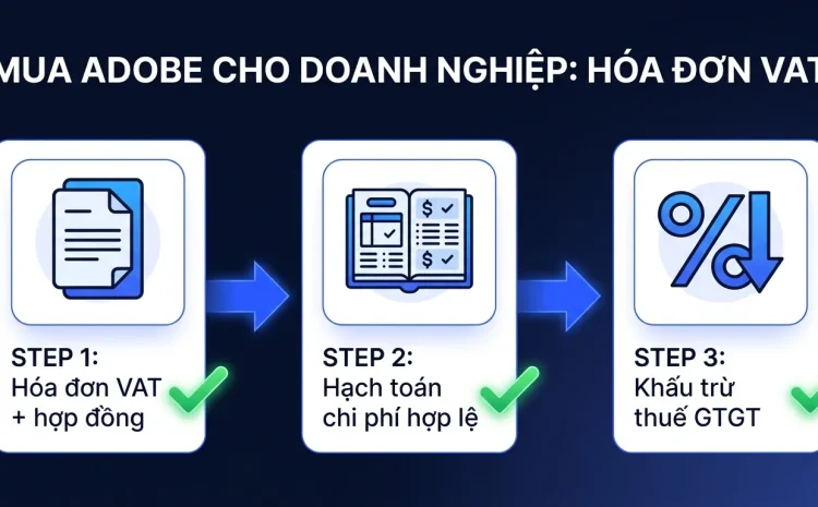 Mua Adobe Cho Doanh Nghiệp: Hóa Đơn VAT & Khấu Trừ Thuế GTGT