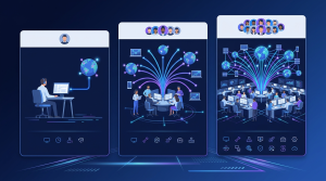 TeamViewer Business, Premium, Corporate: chọn theo số kỹ thuật viên