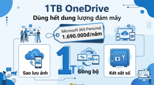 1TB OneDrive trong Microsoft 365 Personal dùng sao cho hết