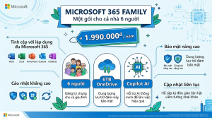 Microsoft 365 Family là gì và tại sao đáng tiền cho hộ gia đình