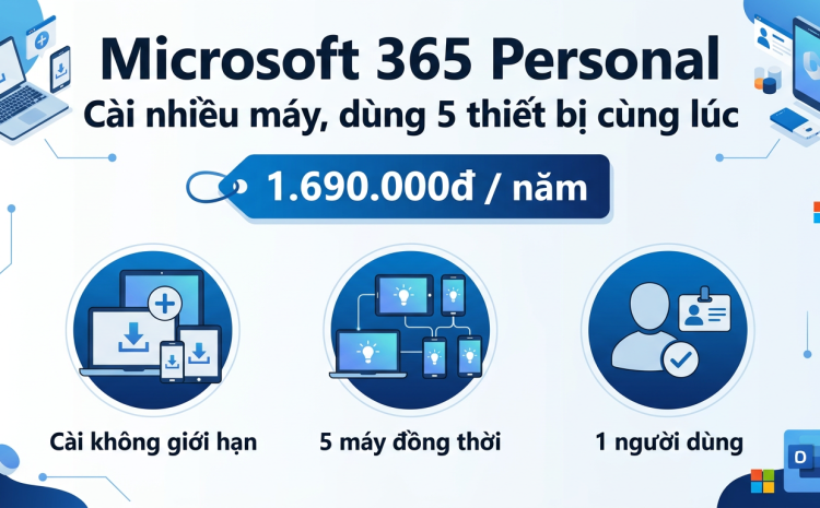 Microsoft 365 Personal cài được mấy thiết bị cùng lúc?