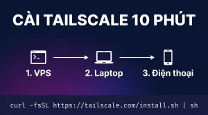Cài Tailscale trên VPS, laptop và điện thoại trong 10 phút