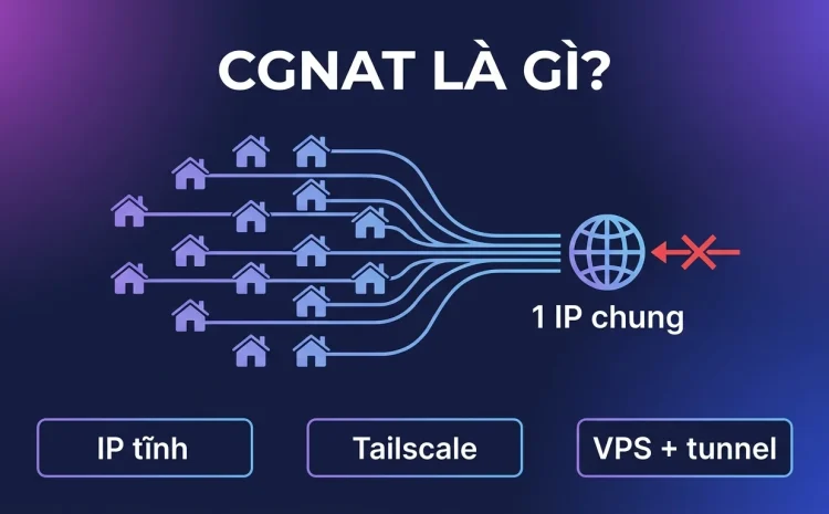 CGNAT là gì? Vì sao không mở port được và lối thoát