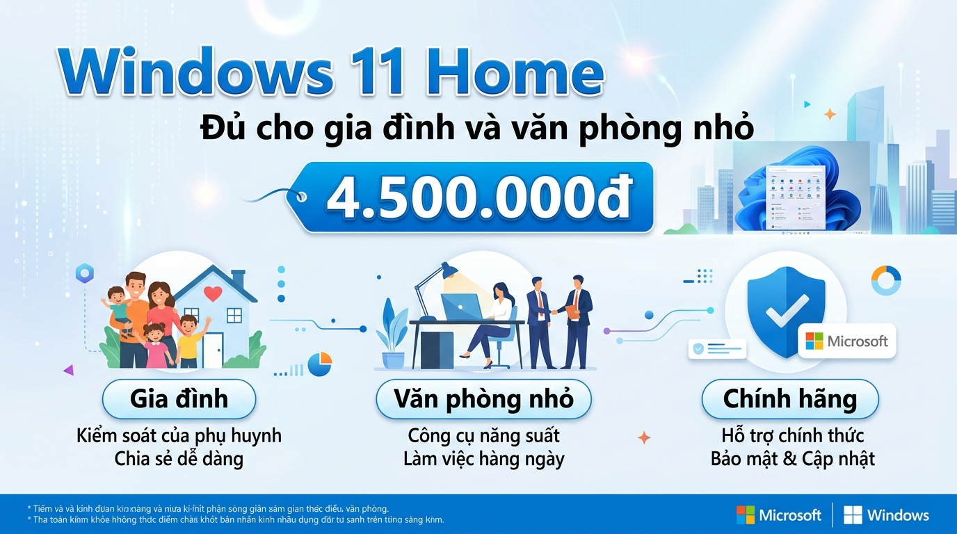 Windows 11 Home có đủ dùng cho gia đình và văn phòng nhỏ không