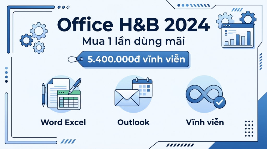 Office Home & Business 2024 gồm những app gì, mua 1 lần dùng mãi