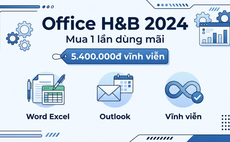 Office Home & Business 2024 gồm những app gì, mua 1 lần dùng mãi