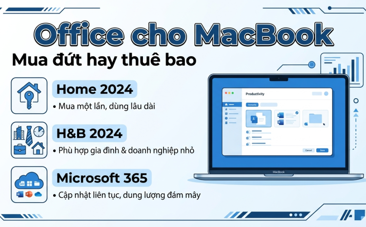 Office cho MacBook nên mua bản nào: 2024 vĩnh viễn hay Microsoft 365