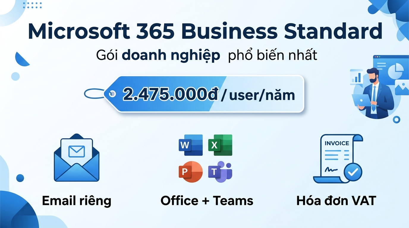 Microsoft 365 Business Standard gồm gì, vì sao là gói phổ biến nhất