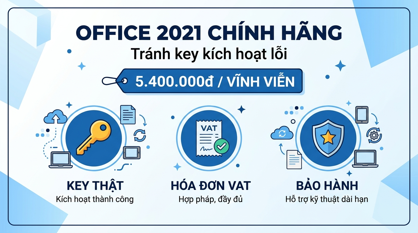 Mua Office 2021 bản quyền chính hãng ở đâu, tránh key kích hoạt lỗi