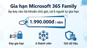 Cách gia hạn Microsoft 365 Family và chuyển thành viên khi hết hạn