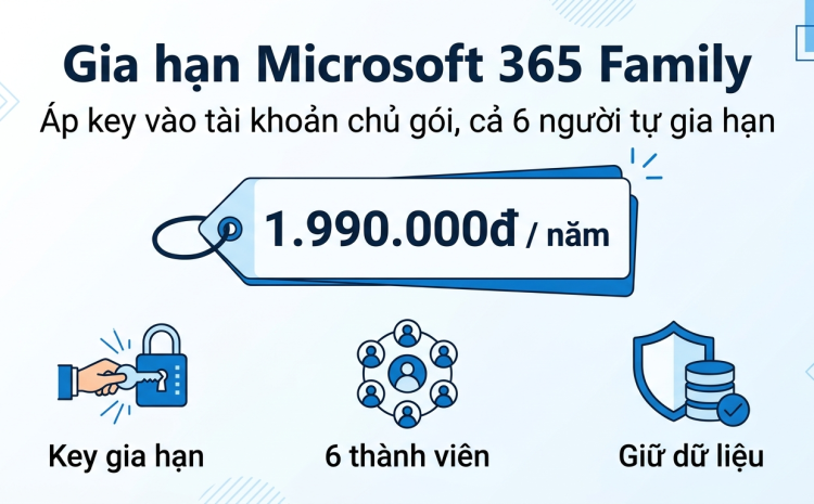 Cách gia hạn Microsoft 365 Family và chuyển thành viên khi hết hạn